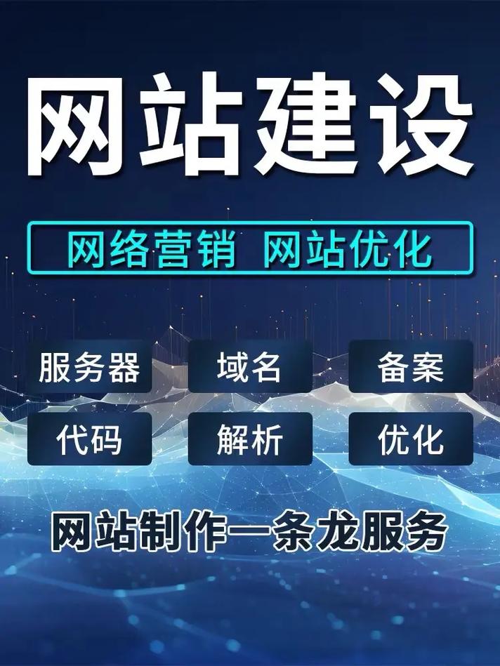 專業網站建設制作 十年技術沉淀，一條龍服務為您打造精品網站