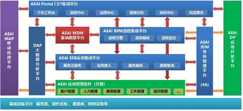 旅游開發(fā)項目策劃咨詢 產(chǎn)品思維驅動下的成功路徑
