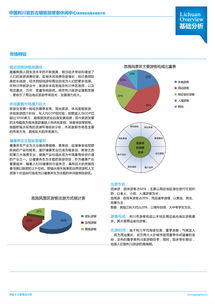 旅游項目策劃與旅游開發(fā)項目策劃咨詢 賦能新時代文旅產(chǎn)業(yè)發(fā)展的關鍵引擎